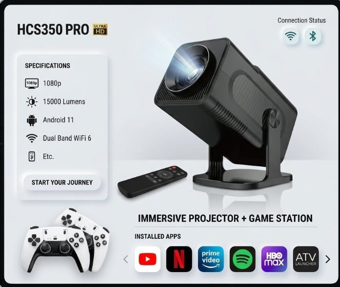 ARCADEAURA™ Projection System